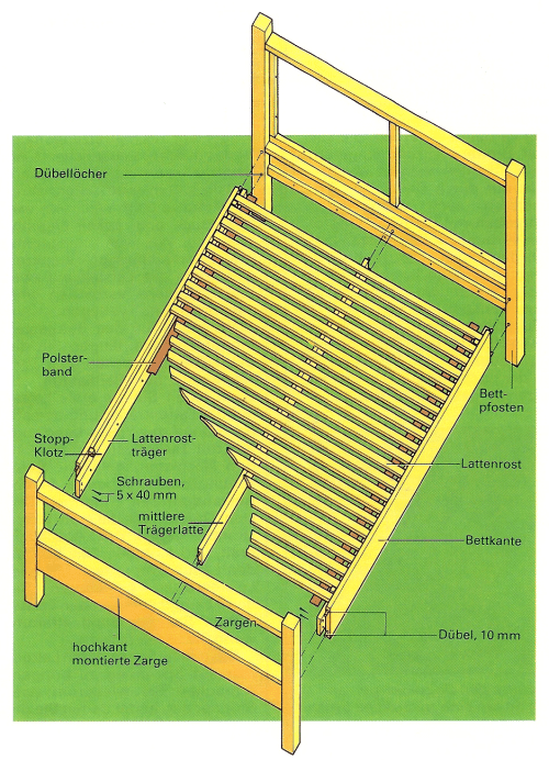 Traum-Bett selber bauen. Einfache Anleitung für Heimwerker